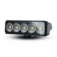 Monsterlux Trinity Bar 45 Työvalo - Mönkijän valot - D550040 - 1