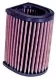 K&N Ilmasuodatin FJR1300 01- - Moottoripyörän ilmansuodattimet - D1941 - 1