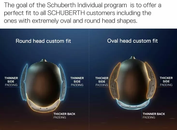Schuberth C5/E2 Toppaus sivut+taka, Long head custom fit - Muut varaosat - D418321 - 1