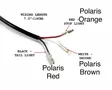 Avid Tail Tidy Polaris Matryx - Moottorikelkan vetopyörät - D525492 - 4