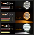 Kinwons Led Ajovalo 7" 10-30V 95W 9500lm Tieliikenne hyv. - Työvalot - D548632 - 6