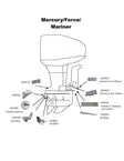 Perf metals anodi runko Mercury 25-50HP - Anodit Mercury/Mariner - D370182 - 2