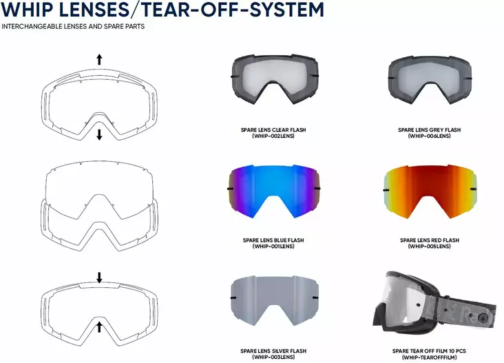 Spect Red Bull Whip LINSSI punainen flash - Ajolasien linssit & varaosat - D399662 - 1