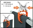 FIXCLIP 6-pack valkoinen - Veneen Mukavuus & säilytys kannella - D242453 - 2