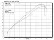 GPR Ktm Supermoto Smr 990 2008/12 Racing full line exhaust Gpe Ann. Titaium - Moottoripyörän pakoputkistot - D423503 - 10