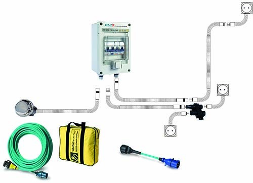 CLIX MEDIUM -maasähköjärjestelmä - Maavirtatarvikkeet - D304393 - 1