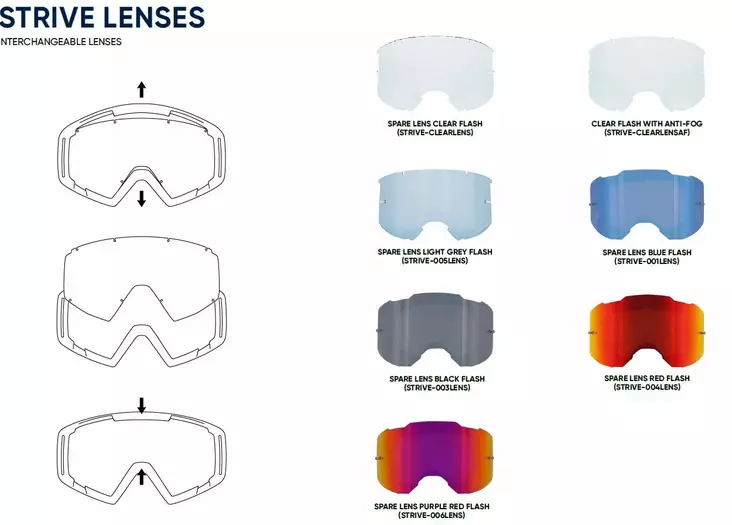 Spect Red Bull Strive LINSSI kirkas flash - Ajolasien linssit & varaosat - D399634 - 1