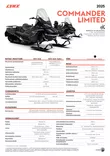 LYNX 25 Commander LTD 900 ACE 44mm - Lynx Crossover 2025 - 134595 - 2