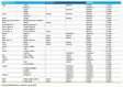 NGK sparkplug BR9ES - Sytytystulpat - D665 - 2