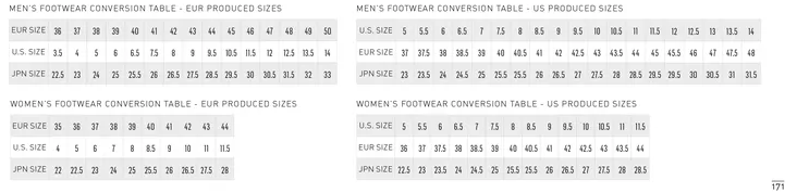 Alpinestars Ajokenkä SMX 1 R Musta/Punainen - Moottoripyöräkengät - D372506 - 1