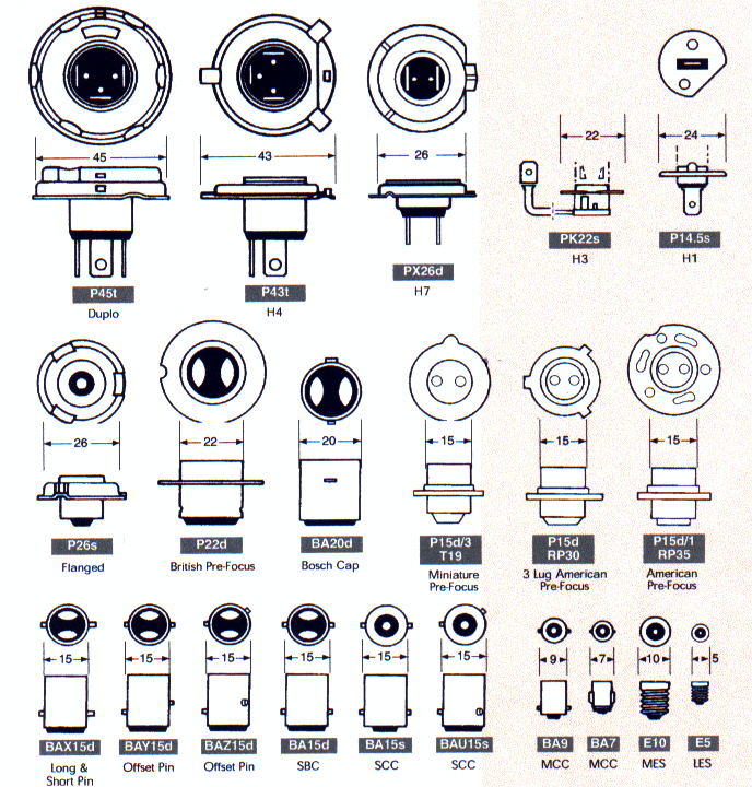 Solero Polttimo 6.0V 2.4W PX13.5S pr - Polttimot - D536 - 1