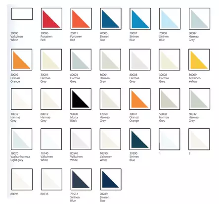 BHP Topcoat 1kg 80087 harmaa - Lasikuitutarvikkeet - D138527 - 2