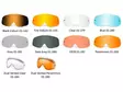 Oakley Repl. Lens FL MX Dual Prizm Snow Rose REPL Lens - Ajolasien linssit & varaosat - D231027 - 1