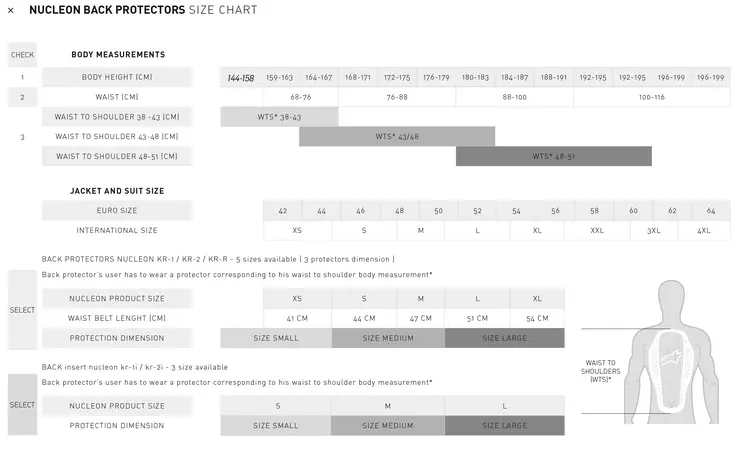 Alpinestars Kyynärsuojat Nucleon Flex Plus - Polvi-, kyynär- & olkasuojat - D323397 - 1