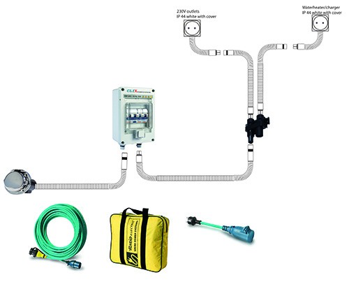 CLIX MINI -maasähköjärjestelmä - Maavirtatarvikkeet - D296077 - 1