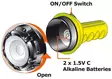Osculati Sub-Extreme LED Taskulamppu - Veneen Valonheittimet - D159998 - 2