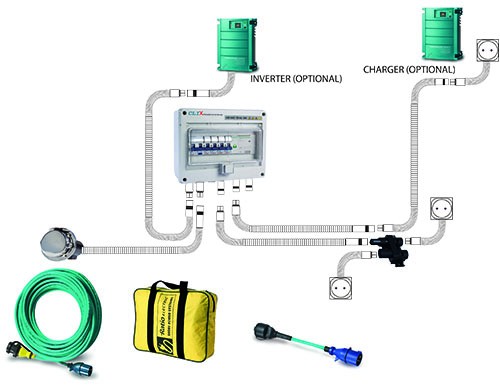 CLIX MAXI -maasähköjärjestelmä - Maavirtatarvikkeet - D351408 - 1