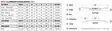 Protaper Ohjaustanko Sport Southwick Low - Moottoripyörän ohjaustangot - D263209 - 2